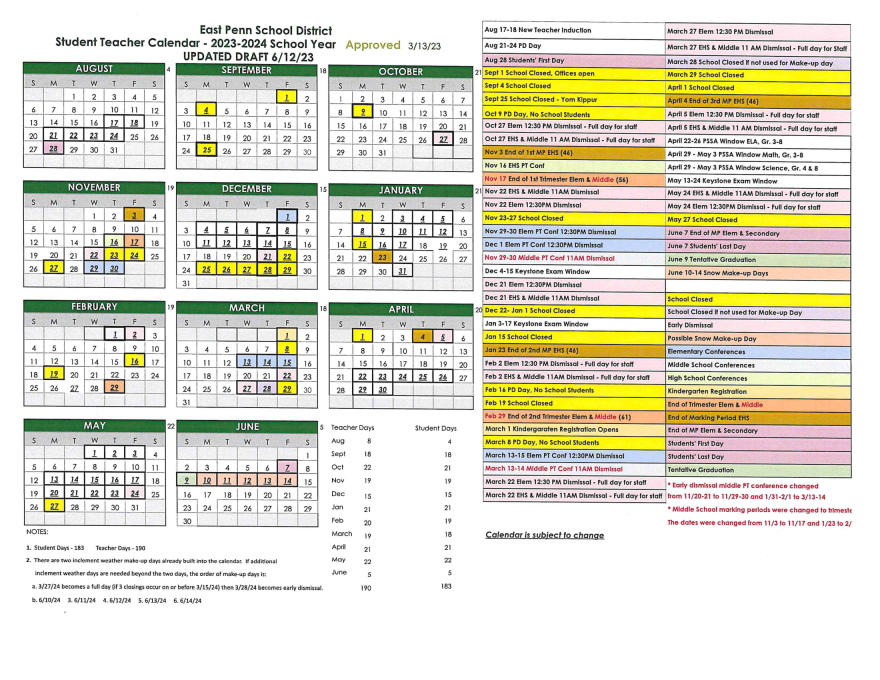 East Penn changing middle school schedules to trimesters